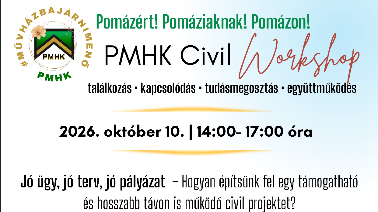 PMHK Civil Workshop – találkozzunk, kapcsolódjunk, tervezzünk együtt!
