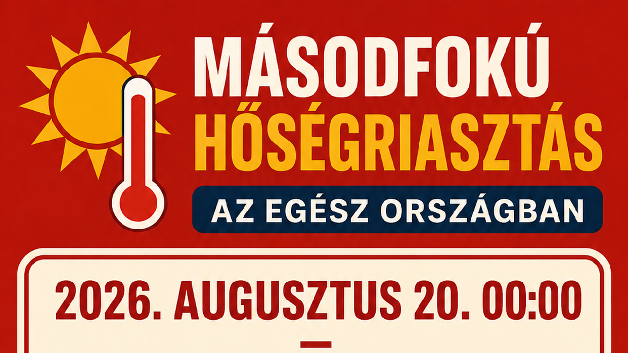 Másodfokú hőségriasztást adtak ki az egész országra